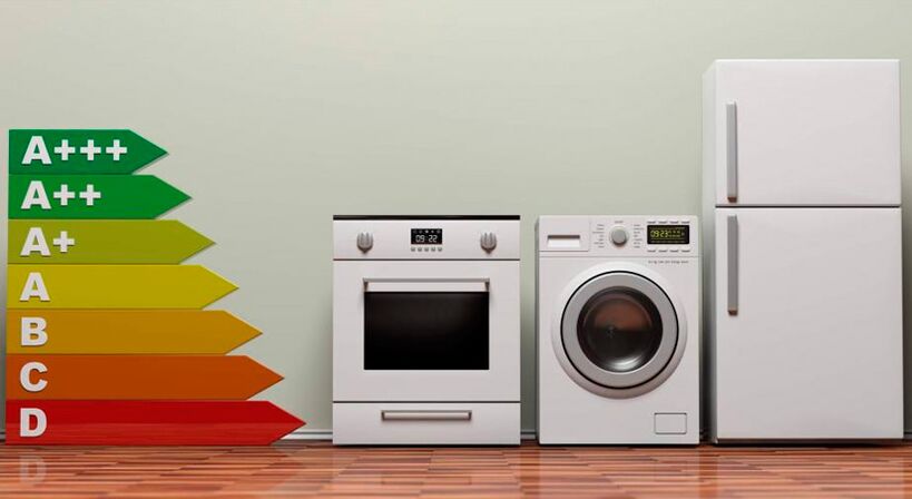 Types of energy consuming devices